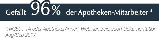 Gefällt 96% der Apotheken-Mitarbeiter